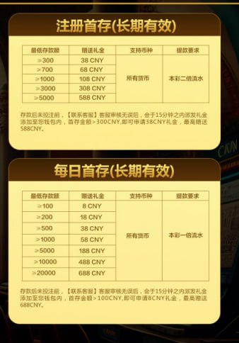k8娱乐 500+38菜+78现